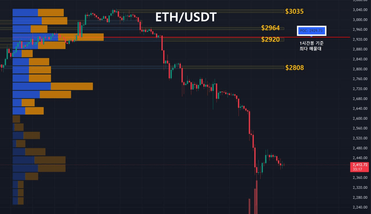 oddstrading2/56211/6053264097840663768