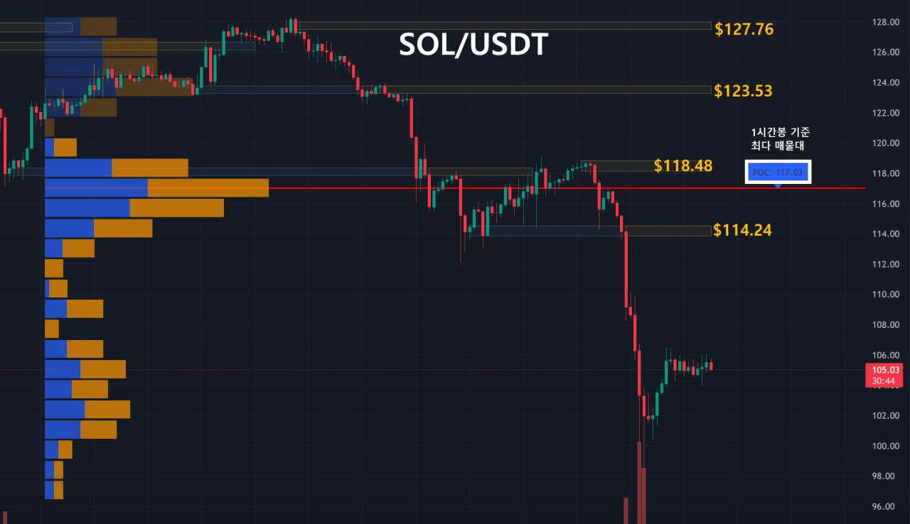 oddstrading2/56213/6053264097840663770