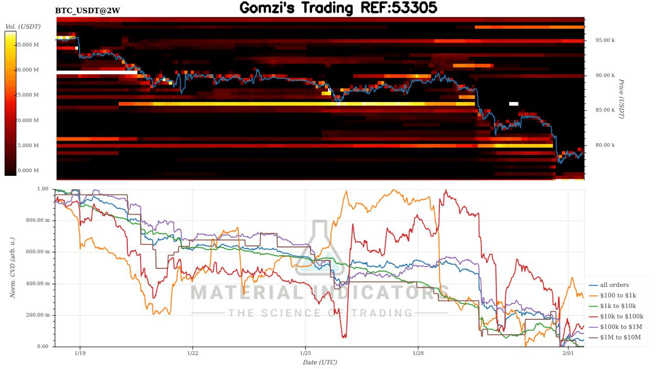 oddstrading2/56214/6050889891459042506