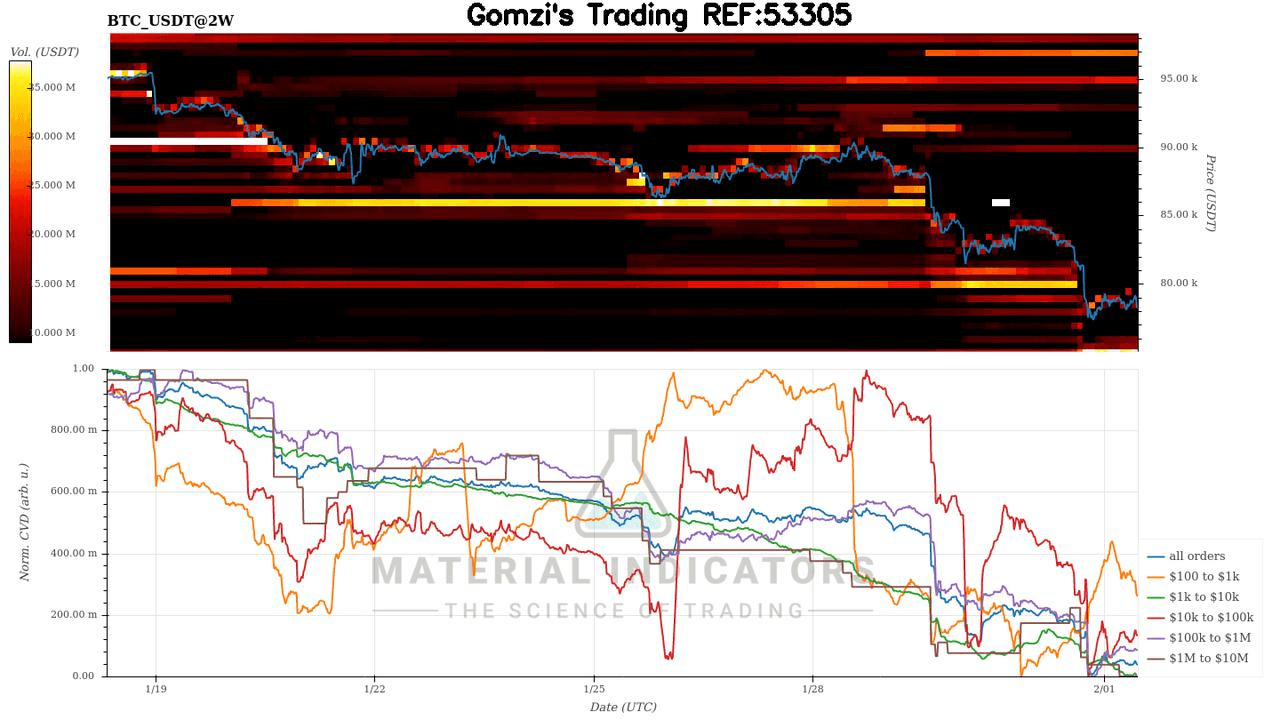 oddstrading2/56215/6050889891459042527