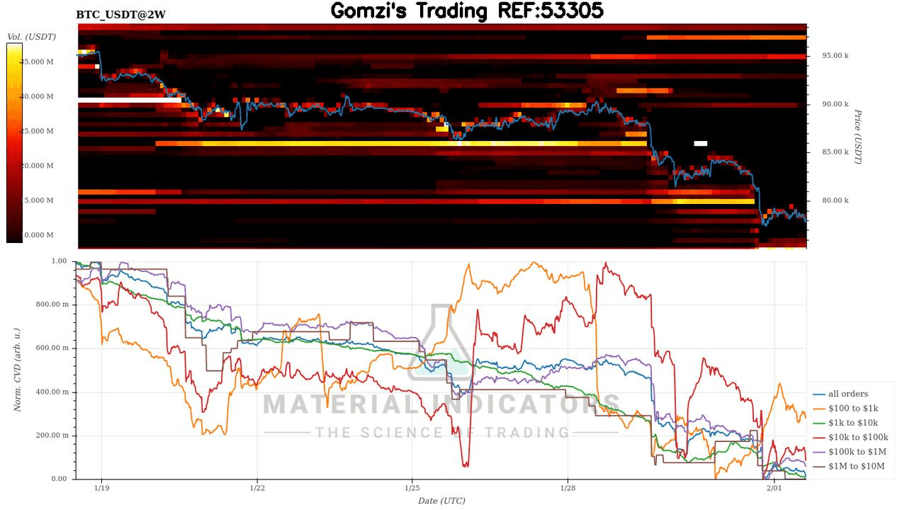 oddstrading2/56219/5764911315121015897