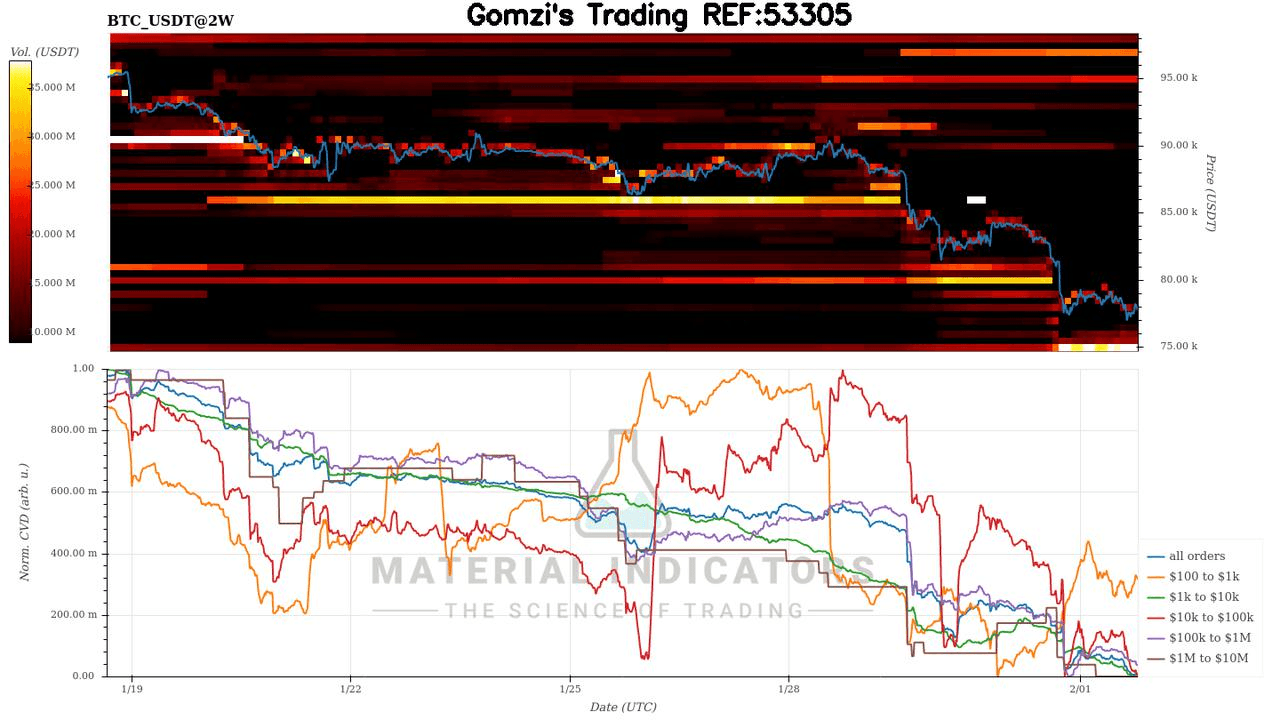 oddstrading2/56223/5764911315121016024