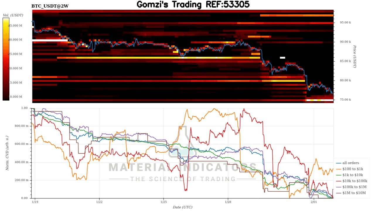 oddstrading2/56226/5764911315121016087
