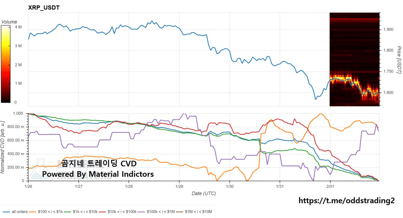 oddstrading2/56233/6053330755733098502
