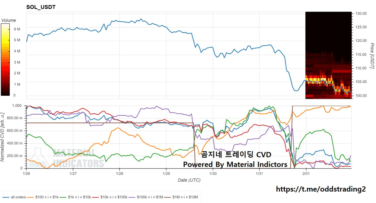 oddstrading2/56234/6053330755733098503