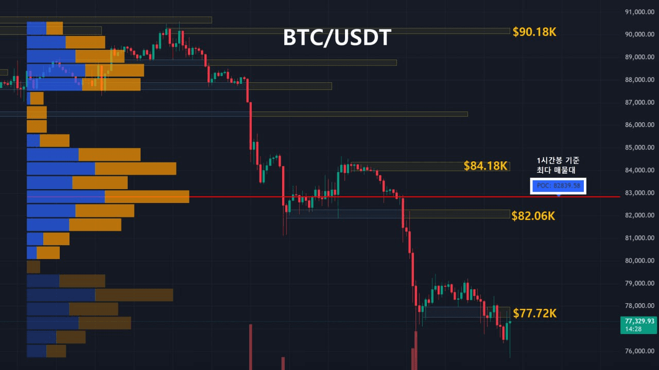oddstrading2/56235/6053330755733098504