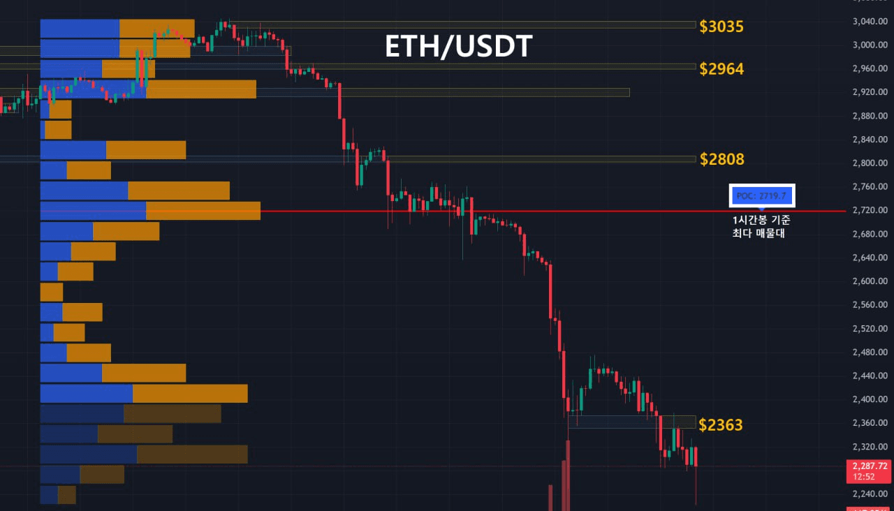 oddstrading2/56236/6053330755733098505