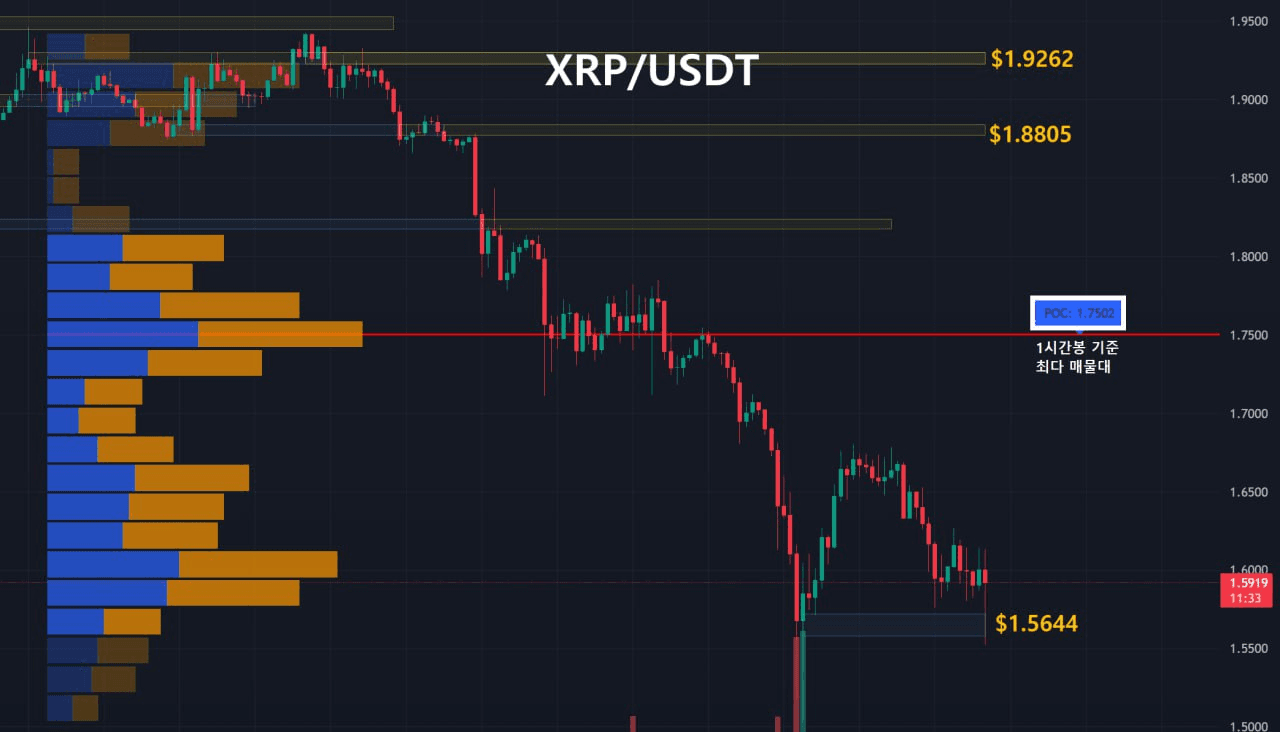oddstrading2/56237/6053330755733098506