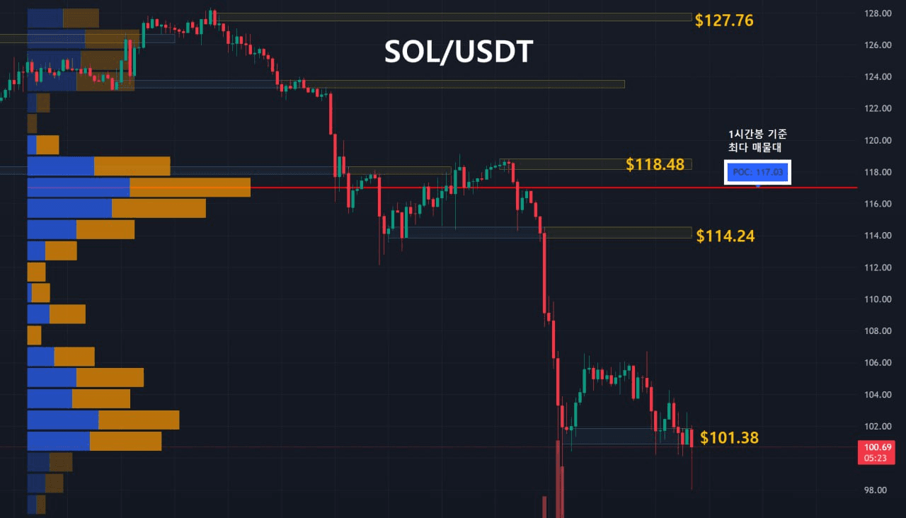 oddstrading2/56238/6053330755733098507