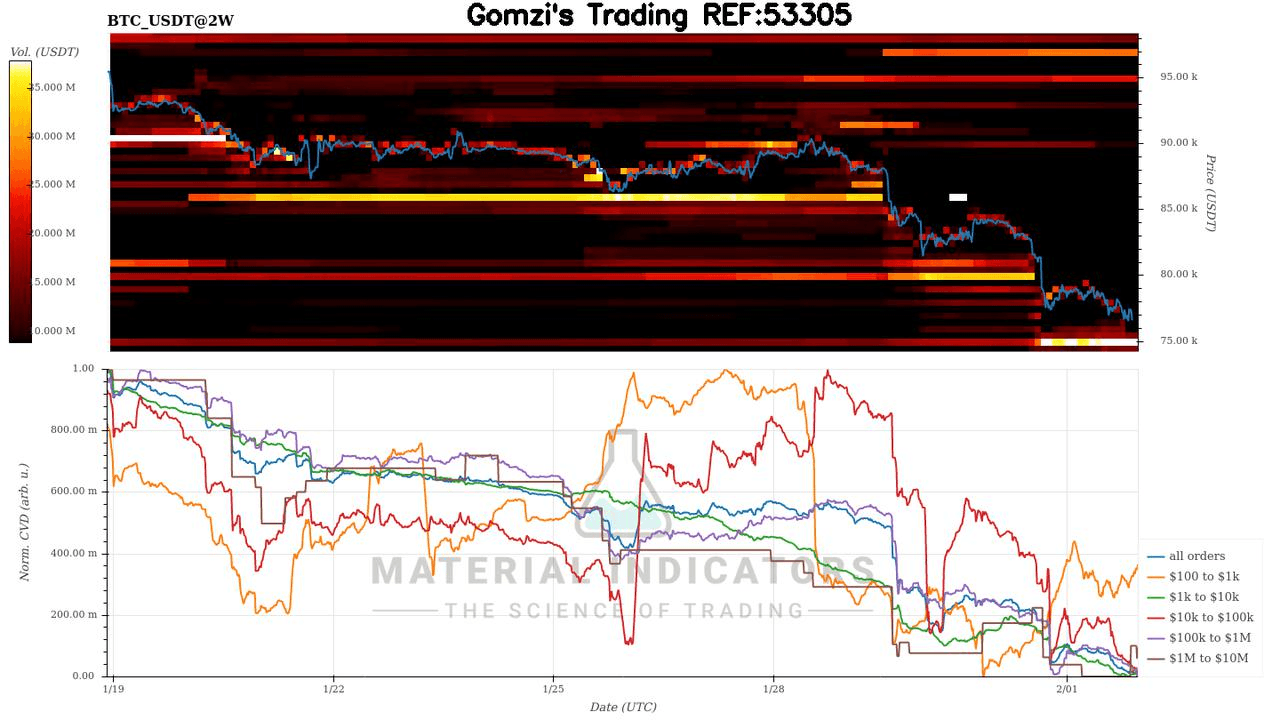 oddstrading2/56239/5764911315121016100