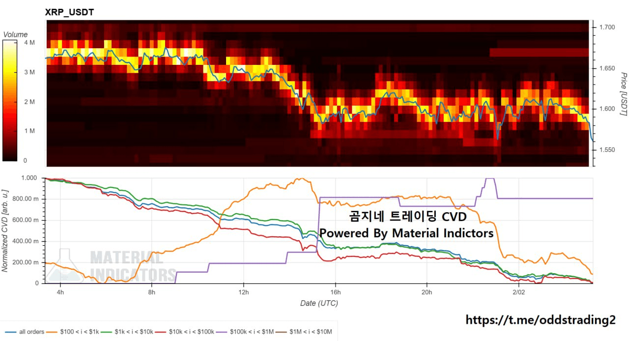 oddstrading2/56248/6055582555546783117