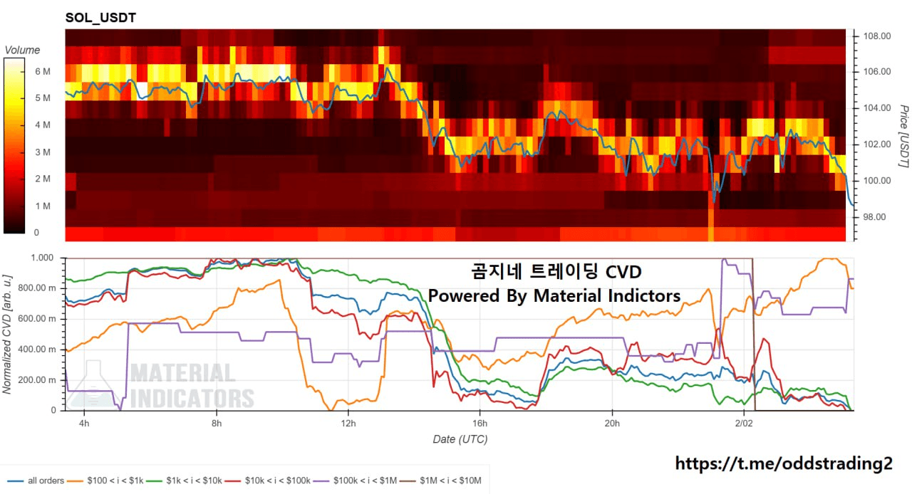 oddstrading2/56249/6055582555546783118