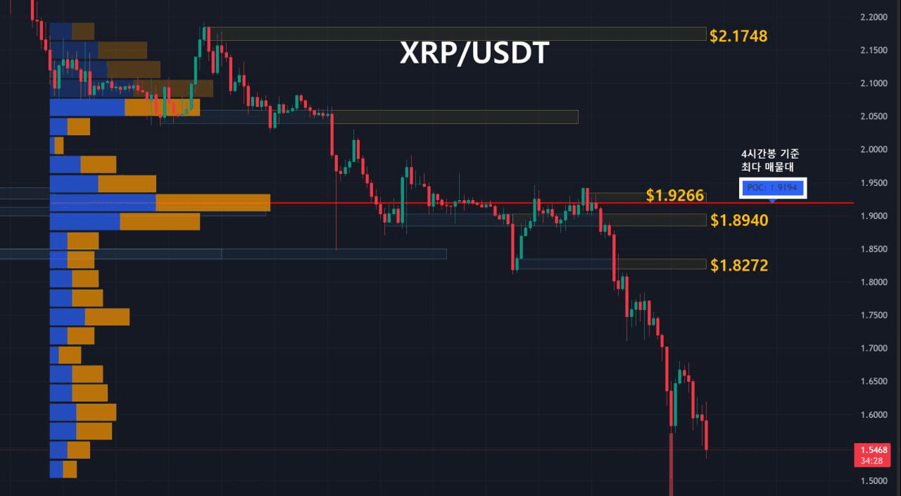 oddstrading2/56252/6055582555546783121