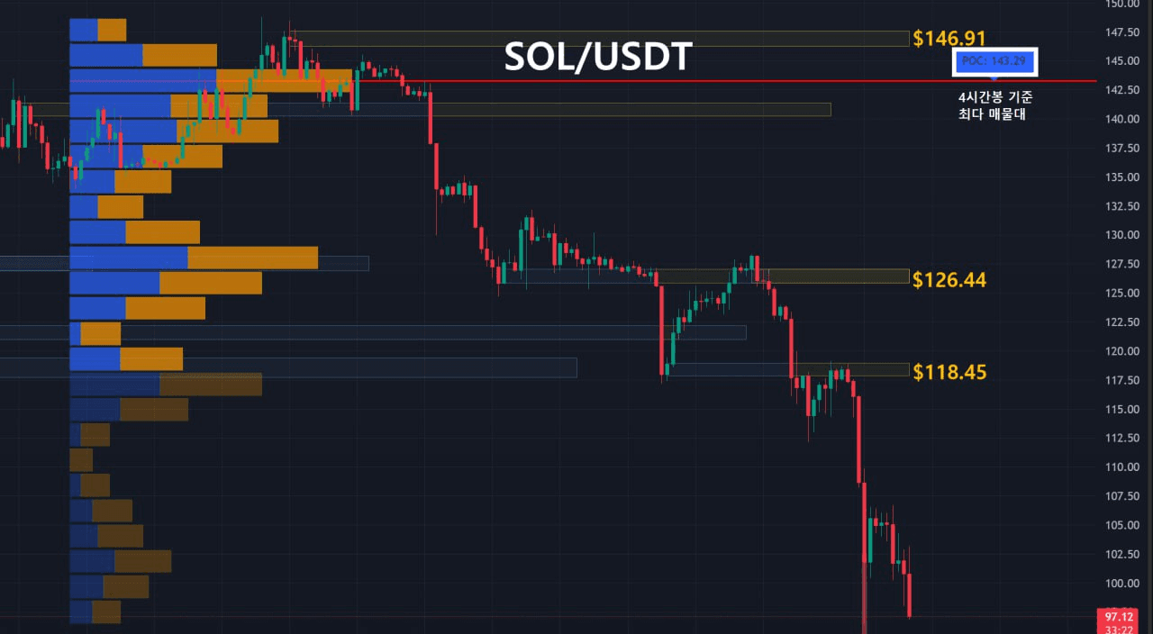 oddstrading2/56253/6055582555546783122