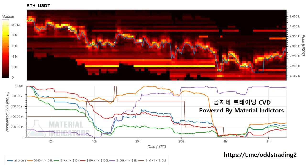 oddstrading2/56264/6055582555546783365