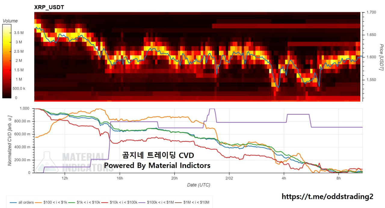 oddstrading2/56265/6055582555546783366