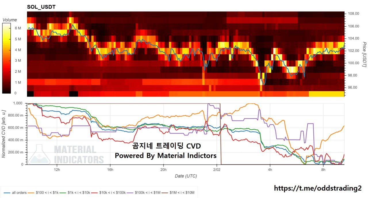 oddstrading2/56266/6055582555546783367