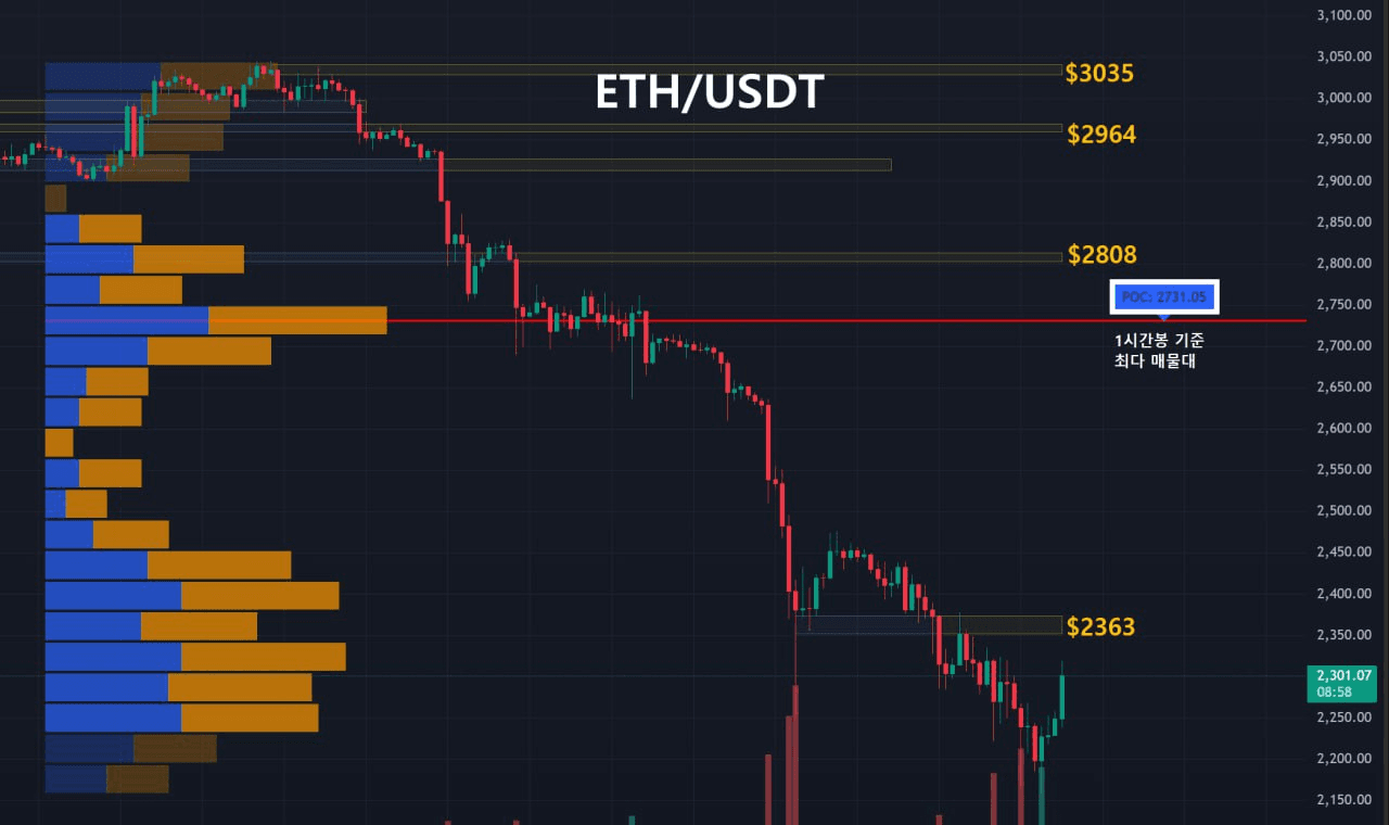 oddstrading2/56268/6055582555546783370