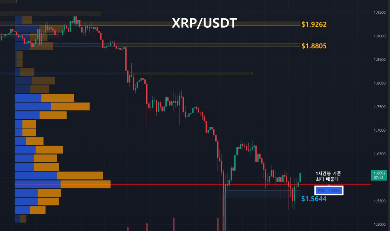 oddstrading2/56269/6055582555546783371