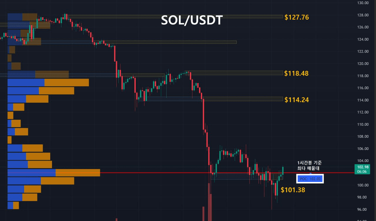 oddstrading2/56270/6055582555546783373