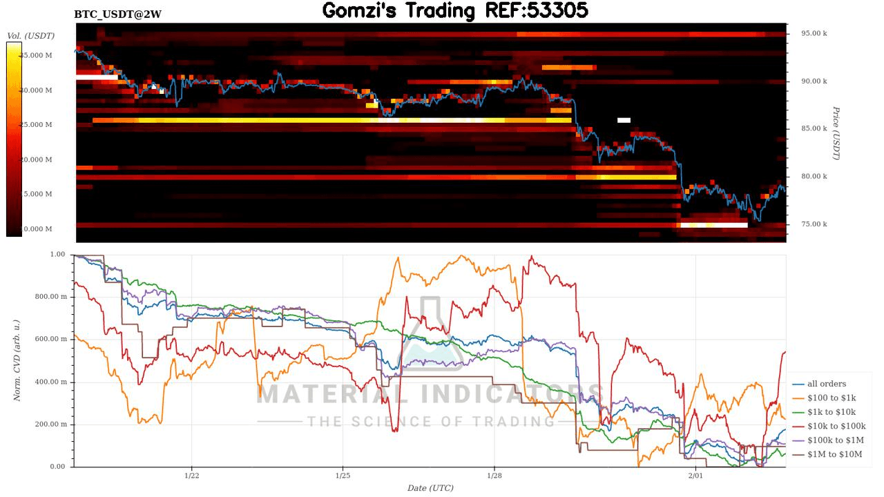 oddstrading2/56280/5767092600161635739