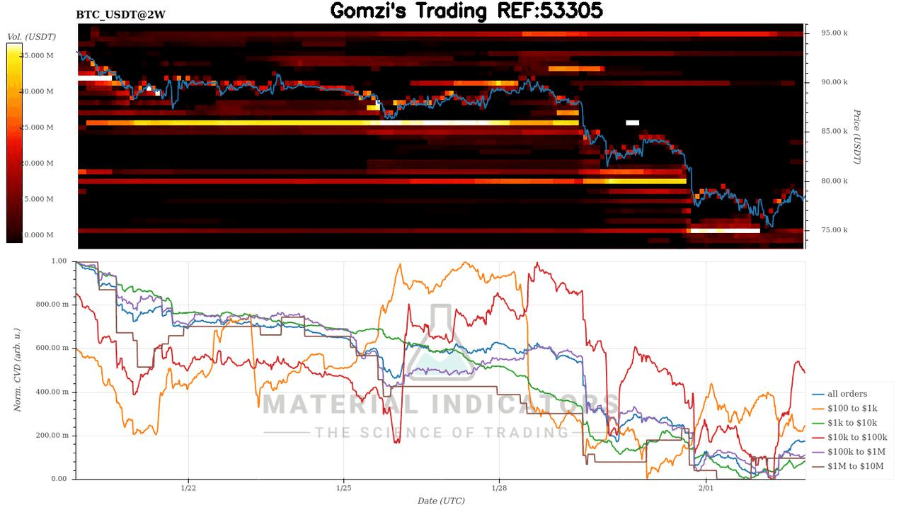 oddstrading2/56283/5767092600161635788
