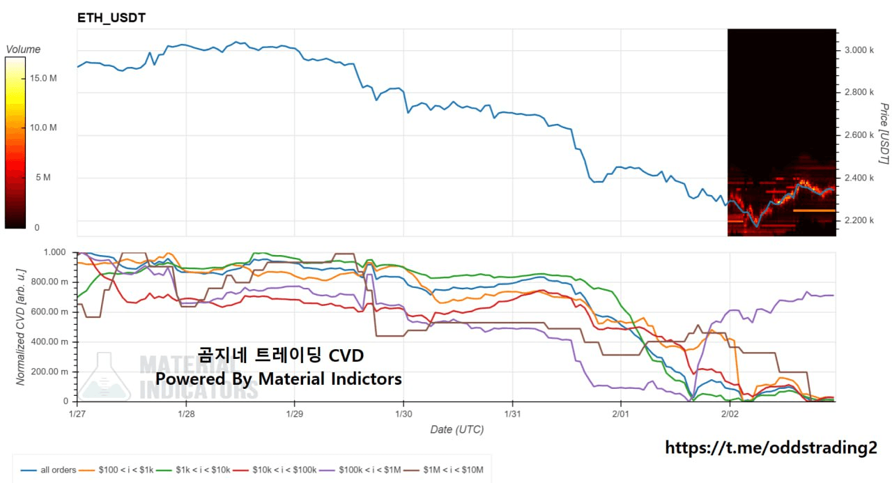 oddstrading2/56289/6057834355360468116