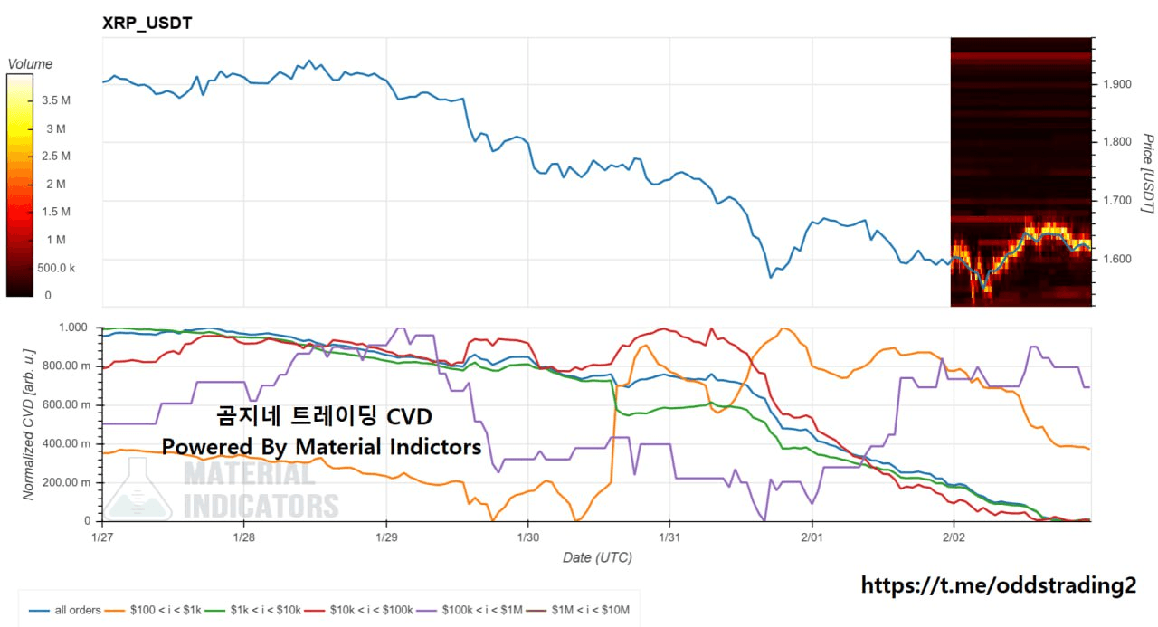 oddstrading2/56290/6057834355360468117
