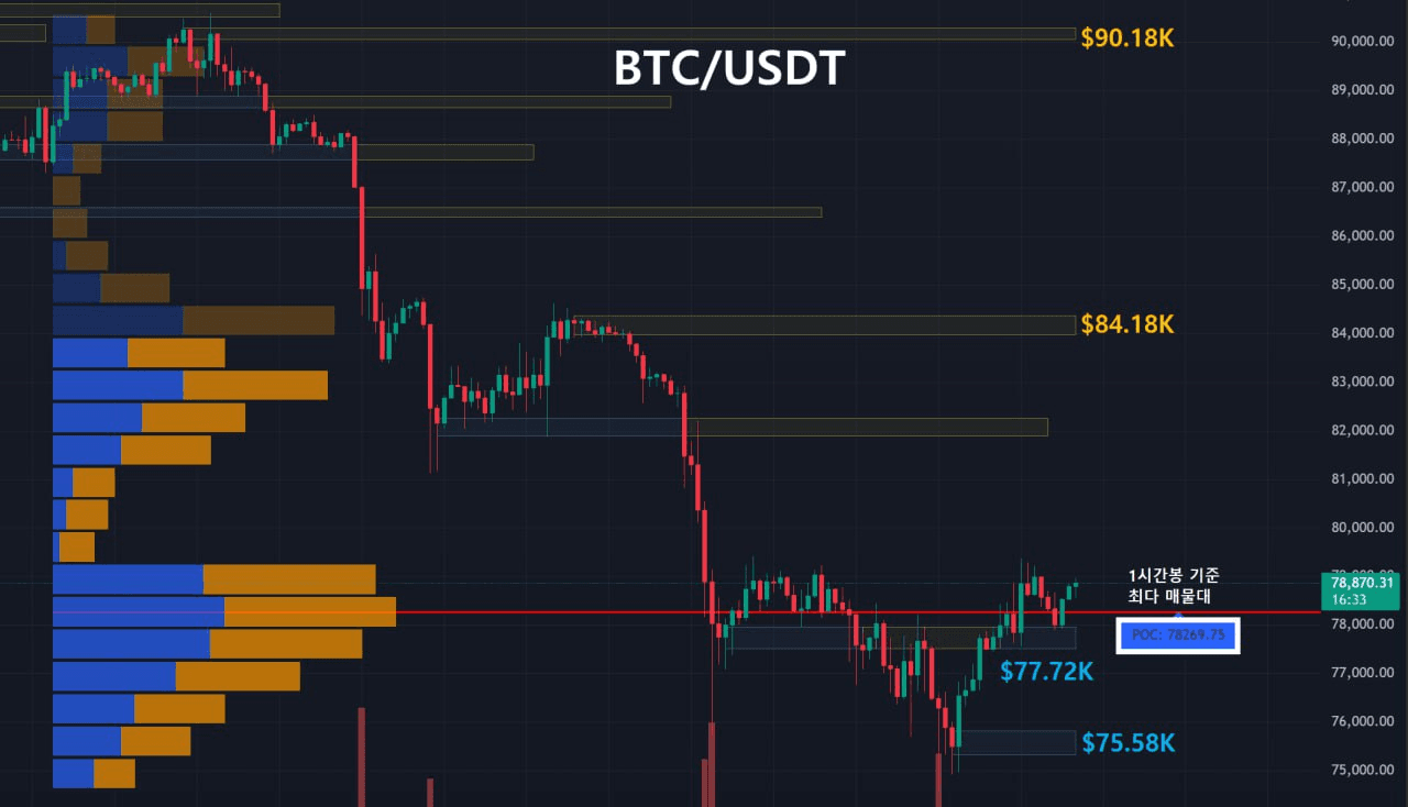 oddstrading2/56294/6057834355360468121