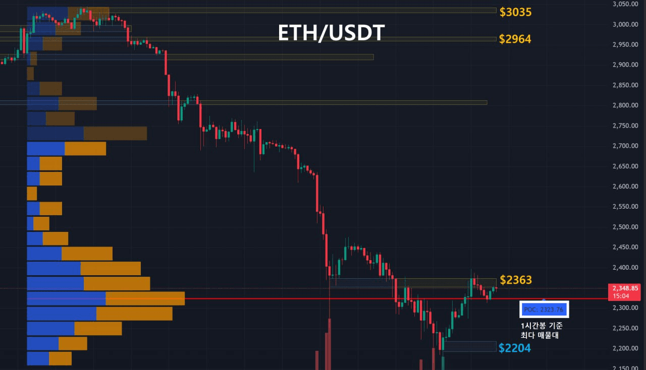 oddstrading2/56295/6057834355360468122