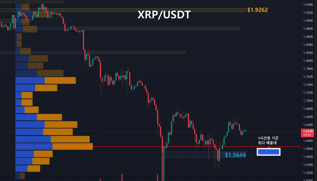 oddstrading2/56296/6057834355360468123