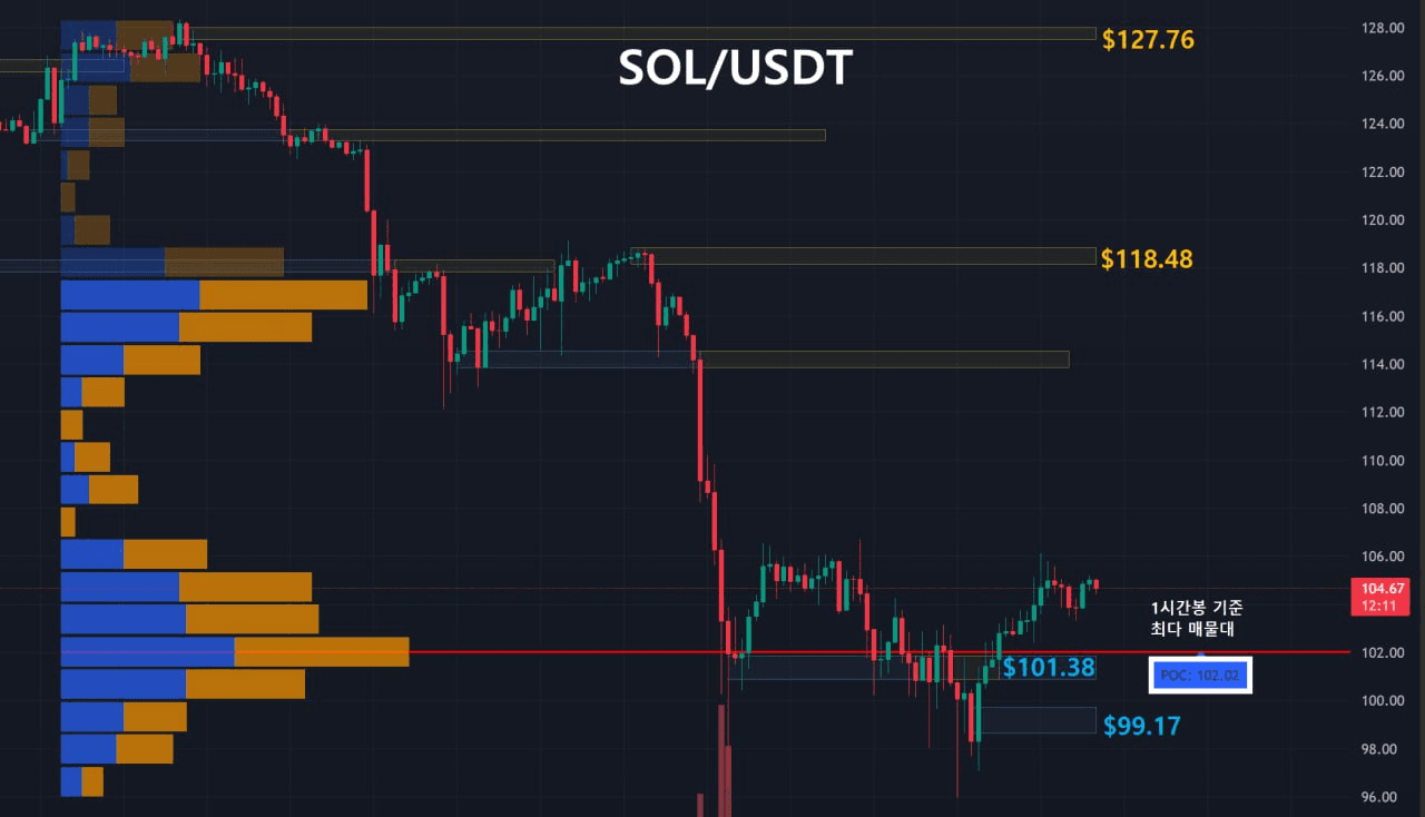 oddstrading2/56297/6057834355360468124