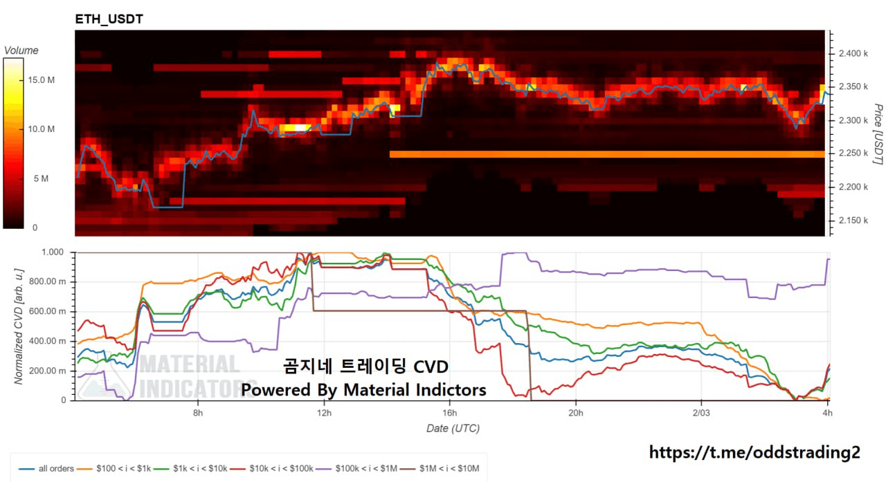 oddstrading2/56306/6057834355360468213
