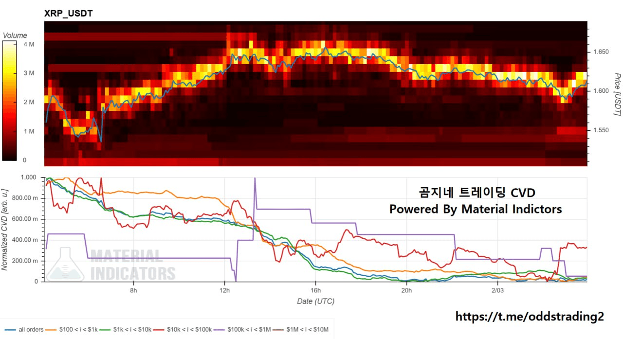 oddstrading2/56307/6057834355360468214