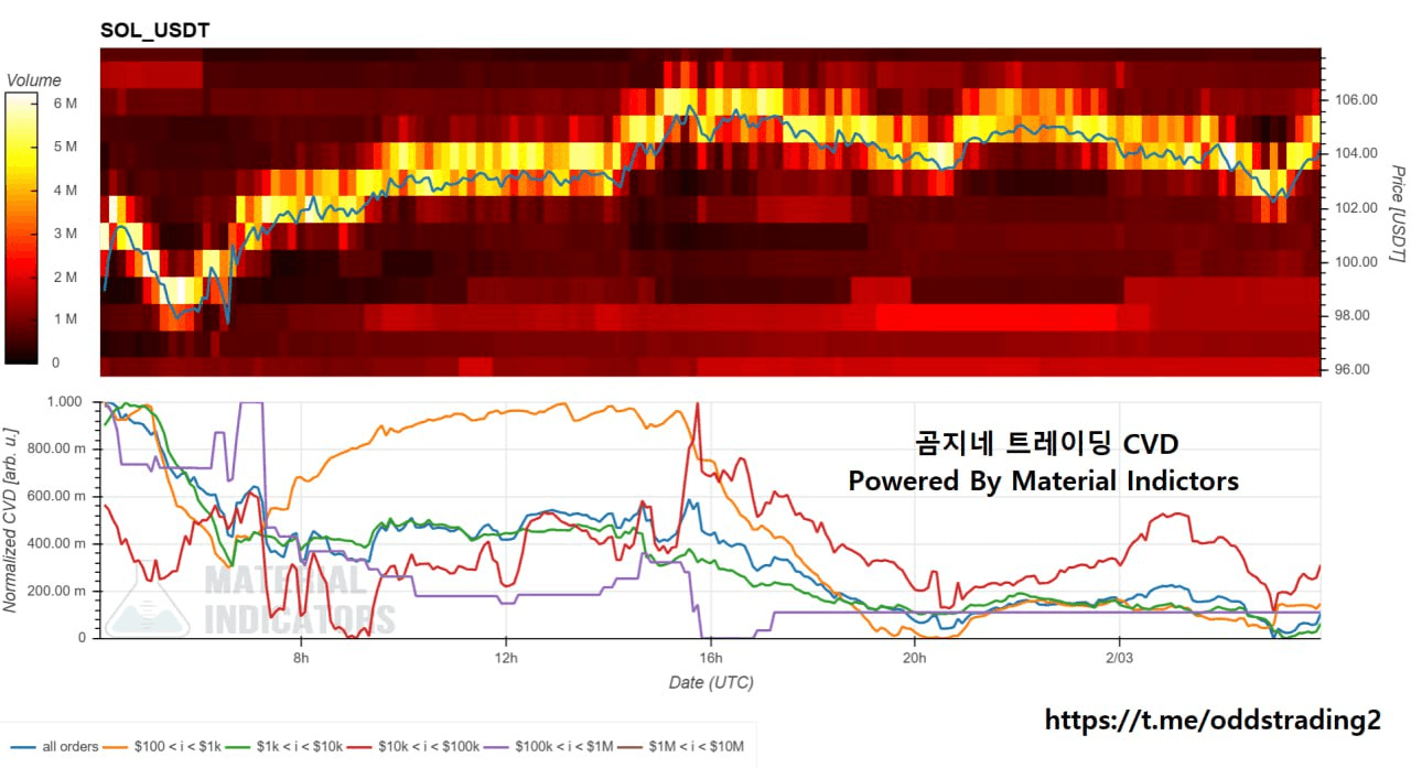 oddstrading2/56308/6057834355360468215