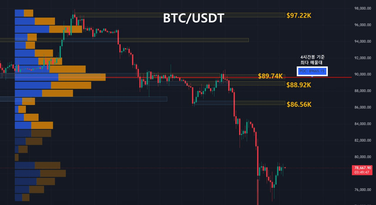 oddstrading2/56309/6057834355360468216