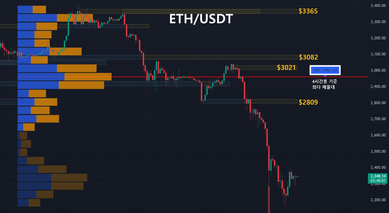 oddstrading2/56311/6057834355360468217
