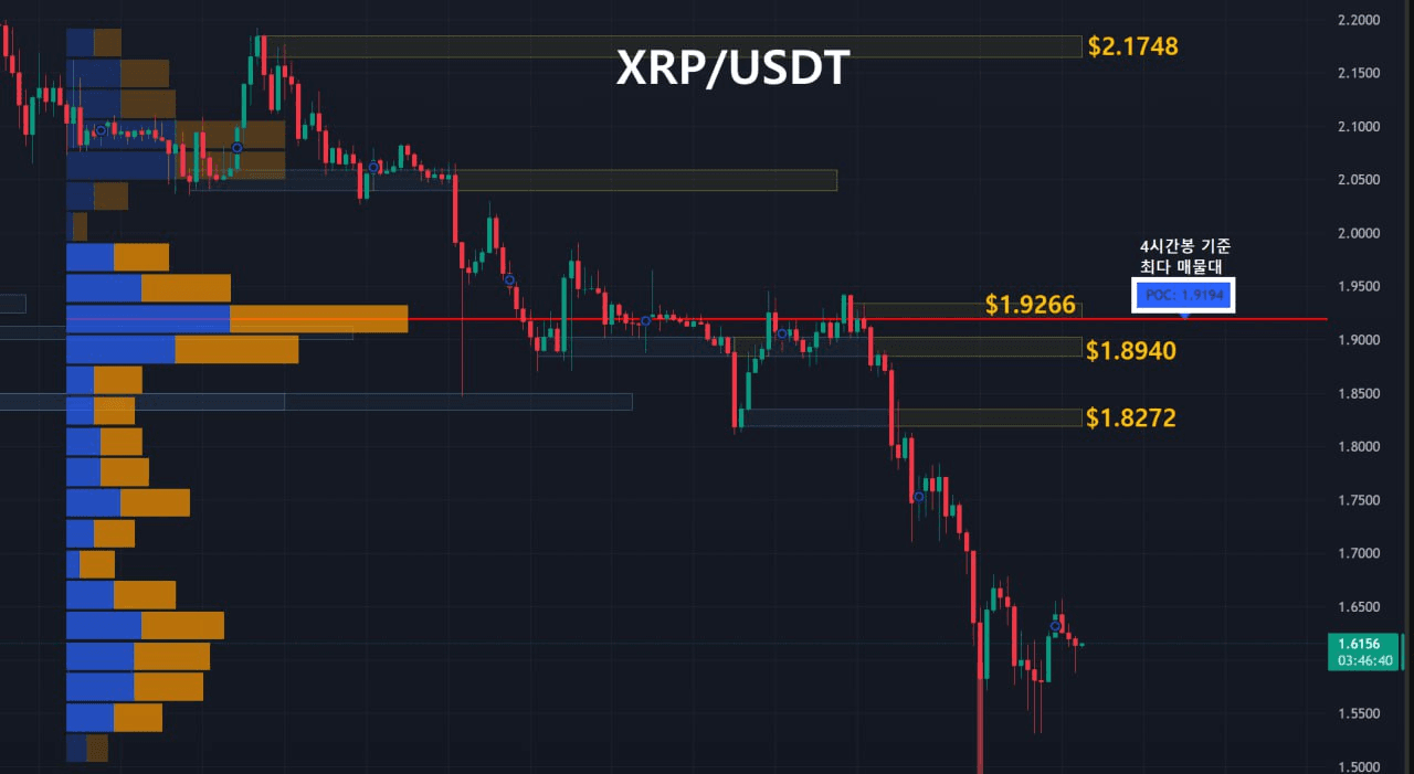 oddstrading2/56312/6057834355360468218