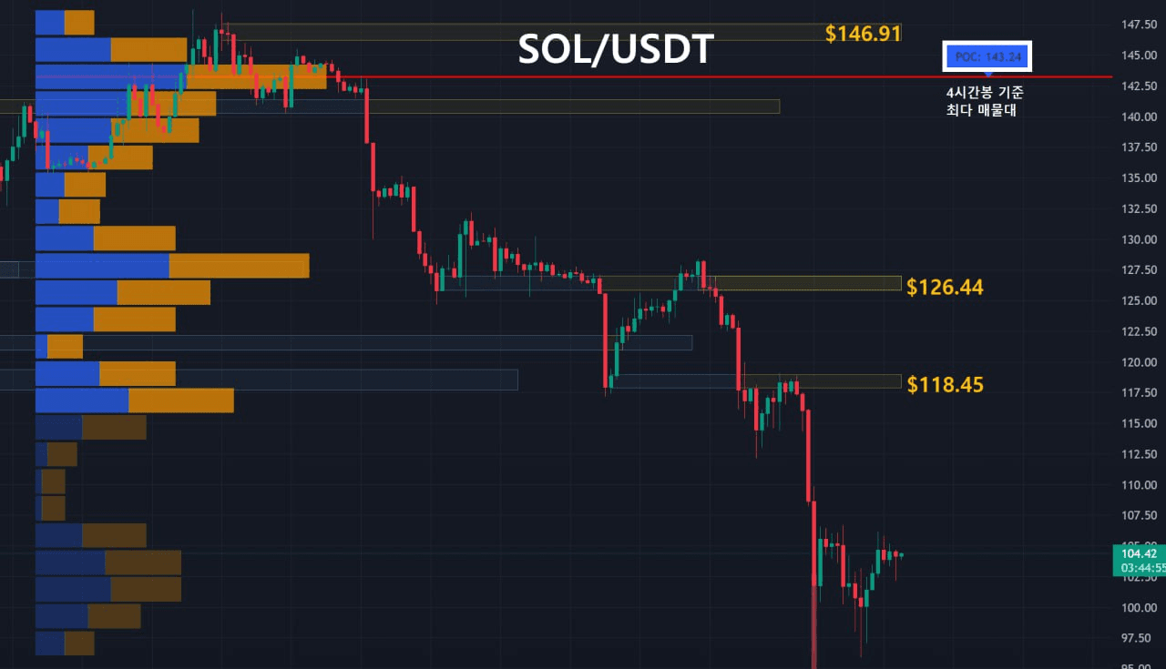 oddstrading2/56313/6057834355360468219