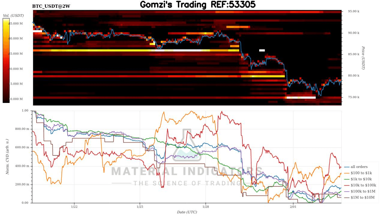 oddstrading2/56314/5767092600161635855