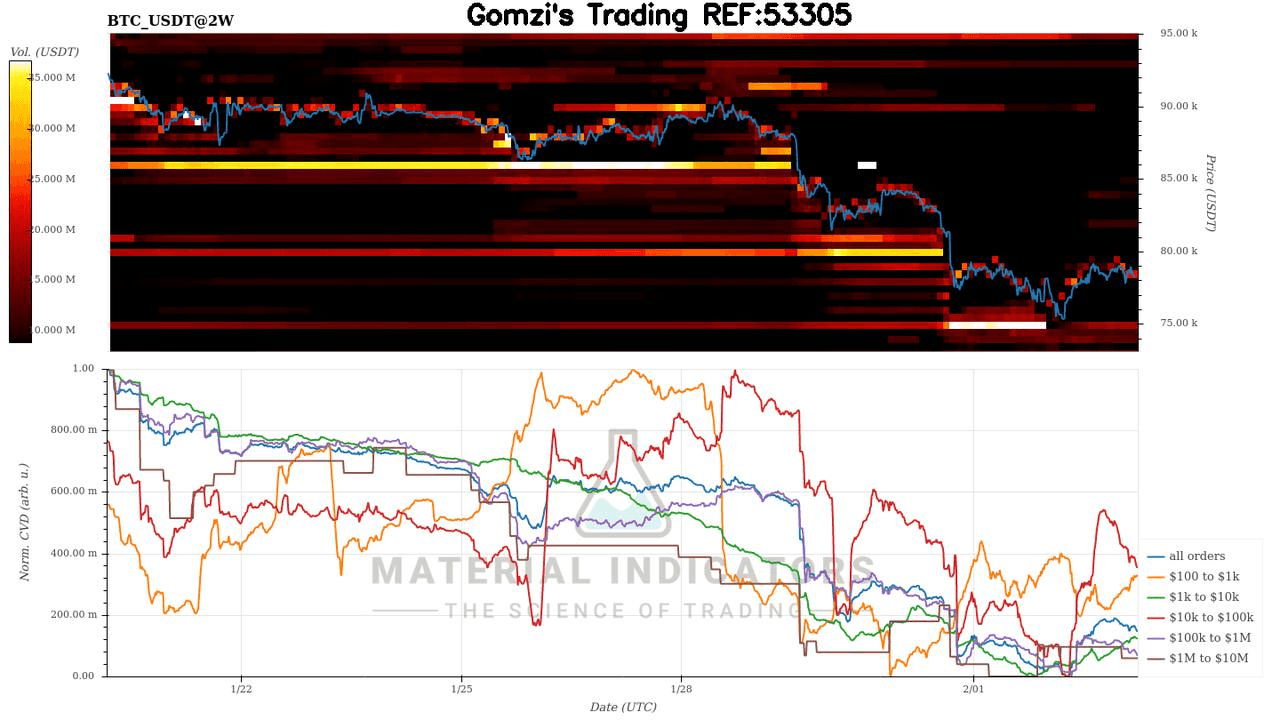 oddstrading2/56315/5769344399975321045