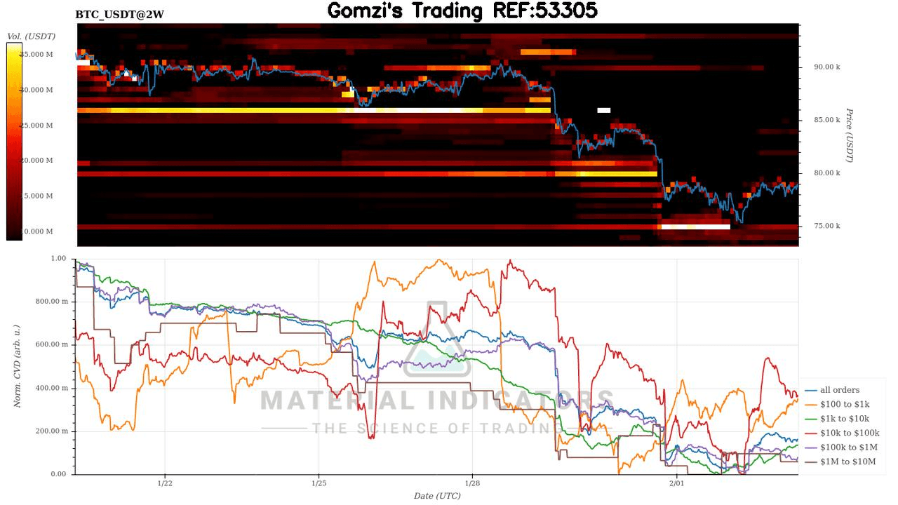 oddstrading2/56318/5769344399975321090
