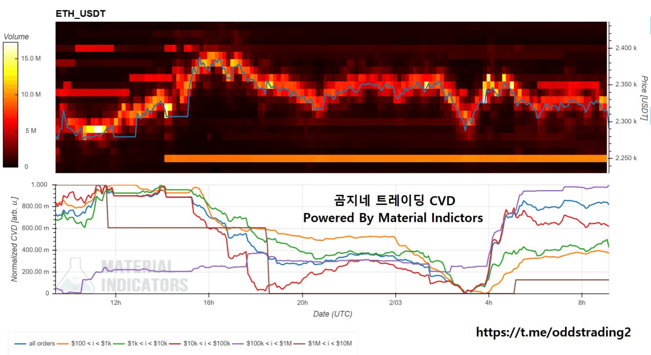 oddstrading2/56323/6057359362042303279