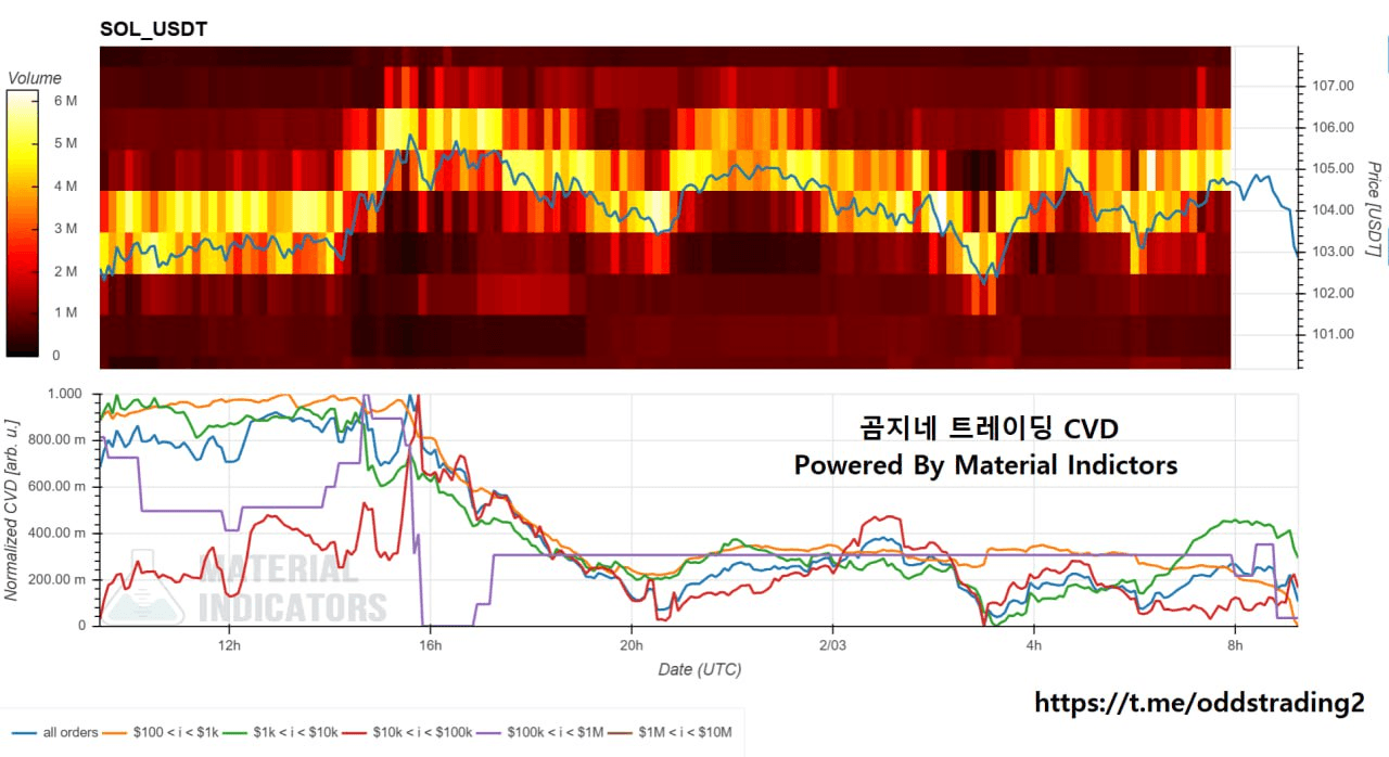 oddstrading2/56325/6057359362042303281