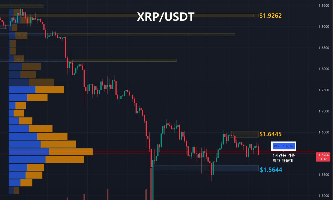 oddstrading2/56328/6057359362042303290