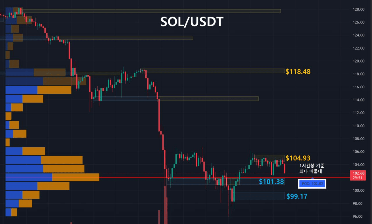 oddstrading2/56329/6057359362042303292