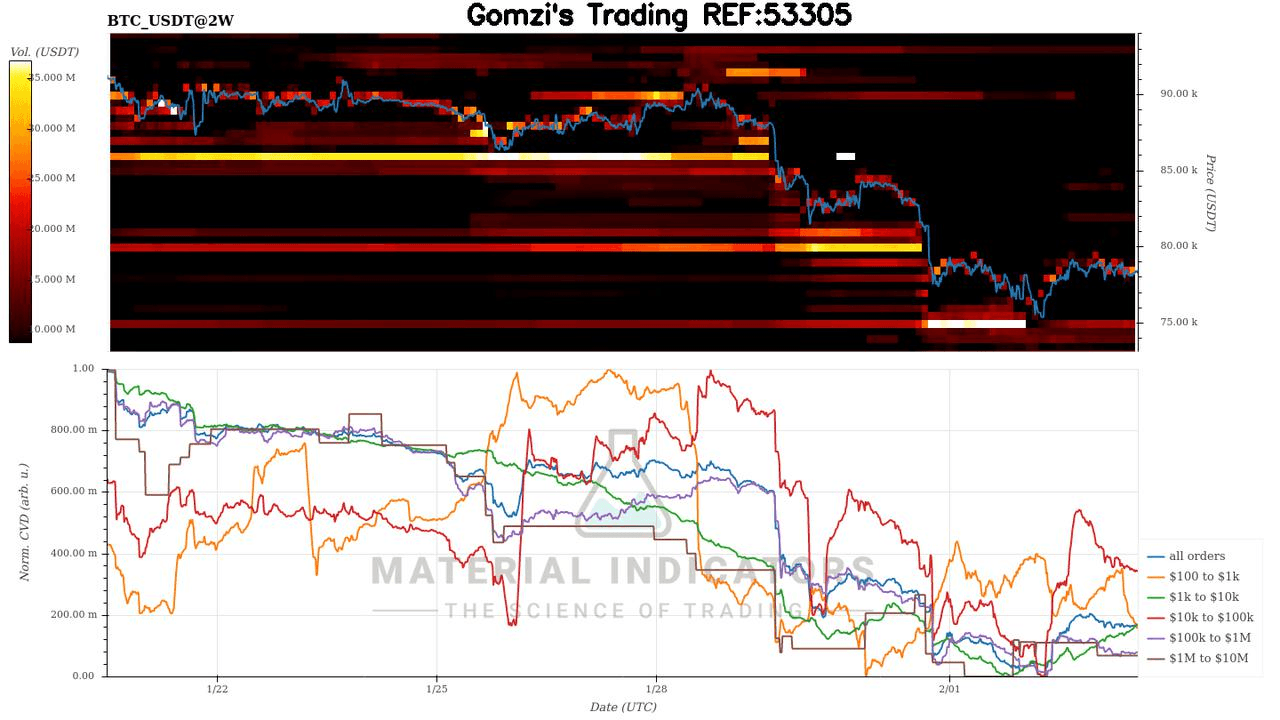 oddstrading2/56334/5769344399975321154