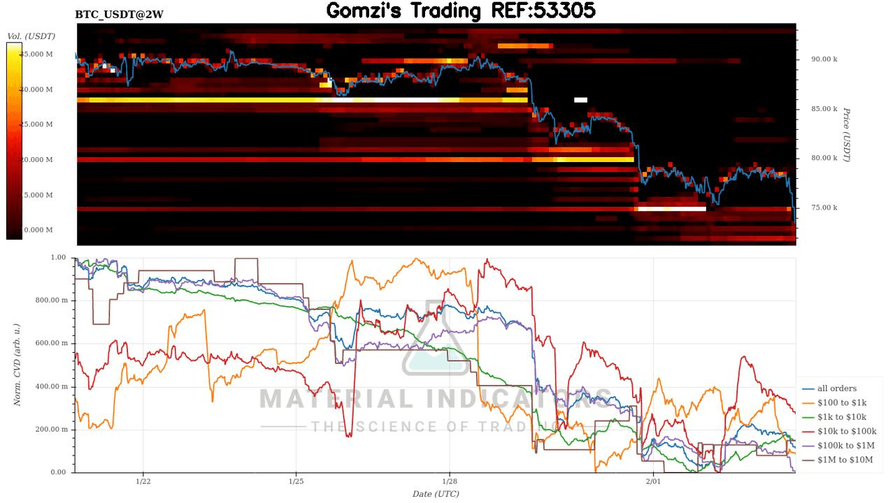 oddstrading2/56339/5769344399975321290