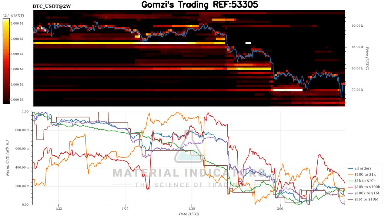 oddstrading2/56342/5769344399975321343