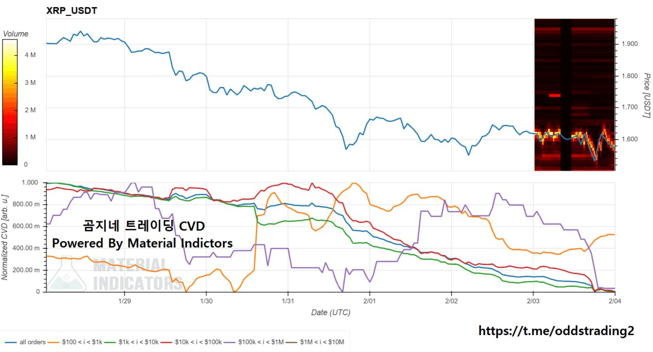 oddstrading2/56350/6059611161855987875